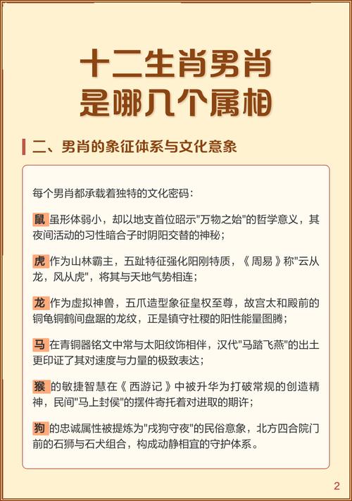 十二生肖中男肖者阝有哪些生肖？