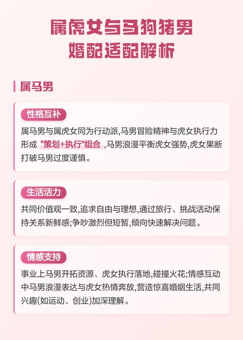 属虎女和属狗男结婚会幸福吗？他们的婚姻关系如何？