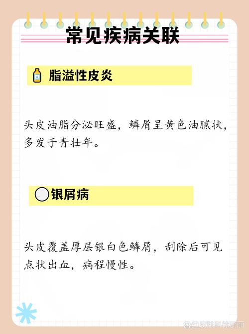 梦见掉头皮屑预示着什么征兆或暗示？