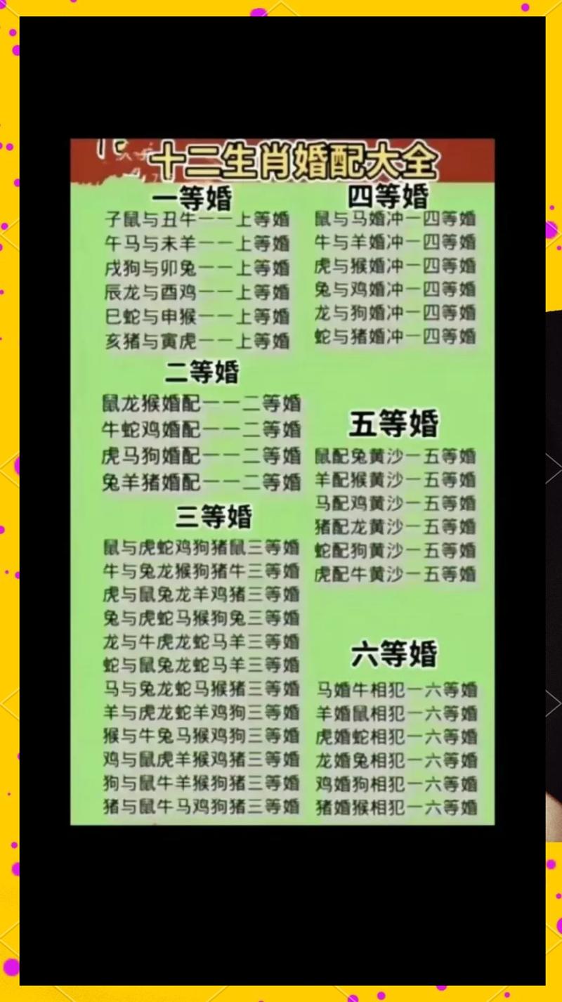 属鸡女和属牛男结婚，他们的婚姻是否和谐美满？