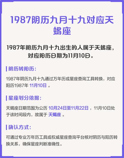 天蝎座的农历生日是什么时候？