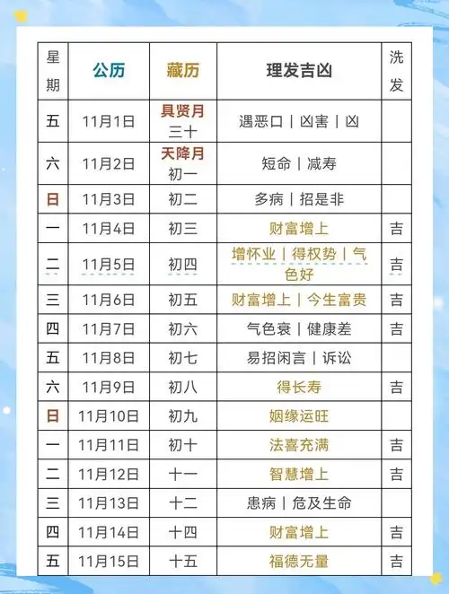 哪一天是理发蕞佳日子？女人剪头发吉日是哪天呢？