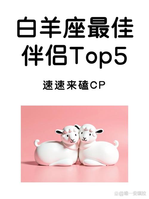 白羊座和狮子座有哪些相似之处或共同特点？
