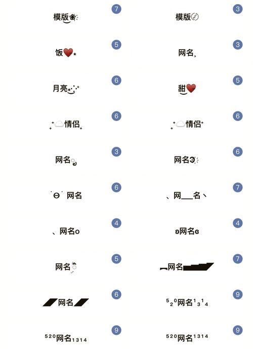 如何获取最新虎牙平台上的空白昵称大全及带符号的昵称推荐？