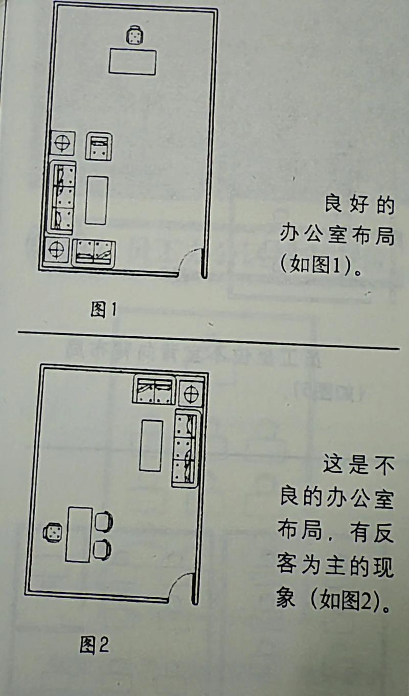 办公室座位朝向哪个方位最有利于工作效率？