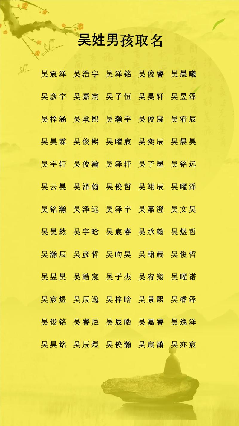 吴锦轩这个名字寓意着锦绣前程，那么可依是：有没有姓吴的男孩名字，中间带‘锦’字，寓意着锦绣前程的呢？