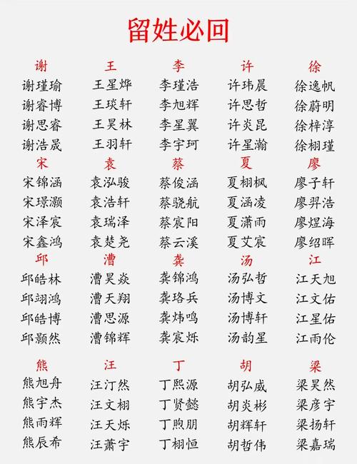 寓意前程无限的男孩名字有哪些推荐？