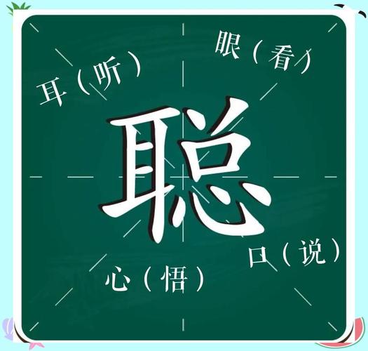 请问聪字在五行中属于水还是金？