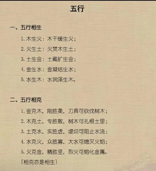 五行属水与哪种元素相克？五行相克关系中的水克什么？