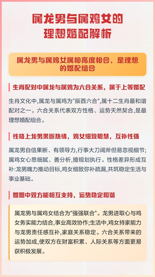 女属龙男属鸡的婚姻配对是否合适？