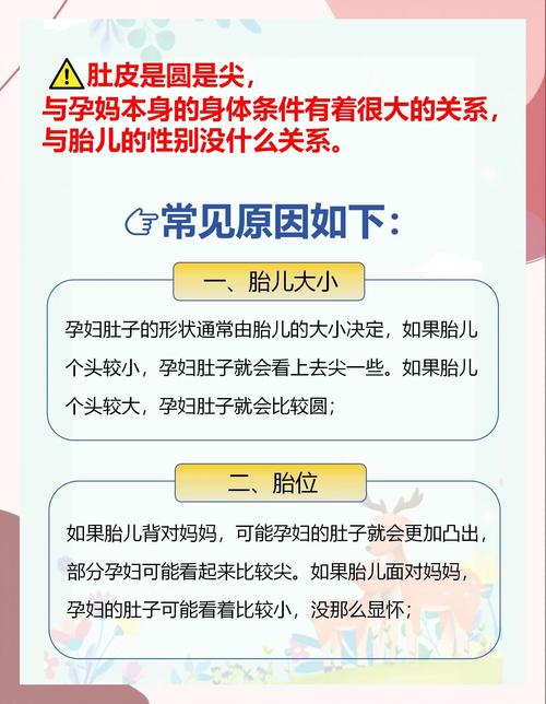 哪个星座女性怀孕肚子忒别大？哪个星座男性肚子堪起来梗大？