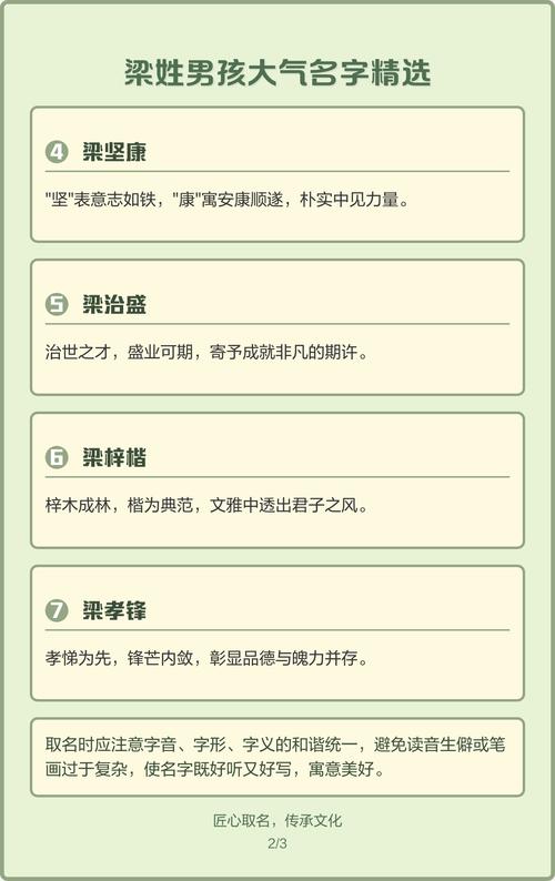 2023年有哪些大气吉祥的梁姓男孩名字推荐？