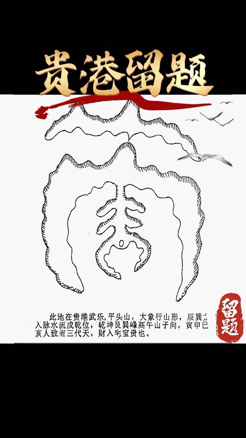 贵港风水留题(风水荟萃大全)中都有哪些风水知识可以学习？
