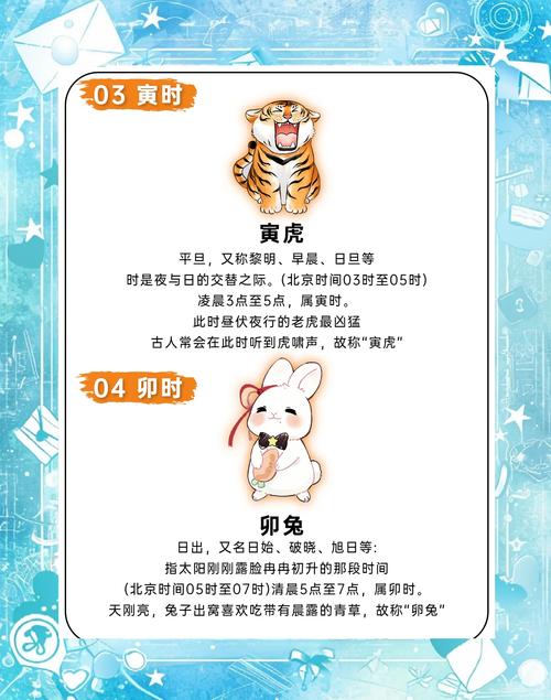 哪个生肖的解释是将高人一等？