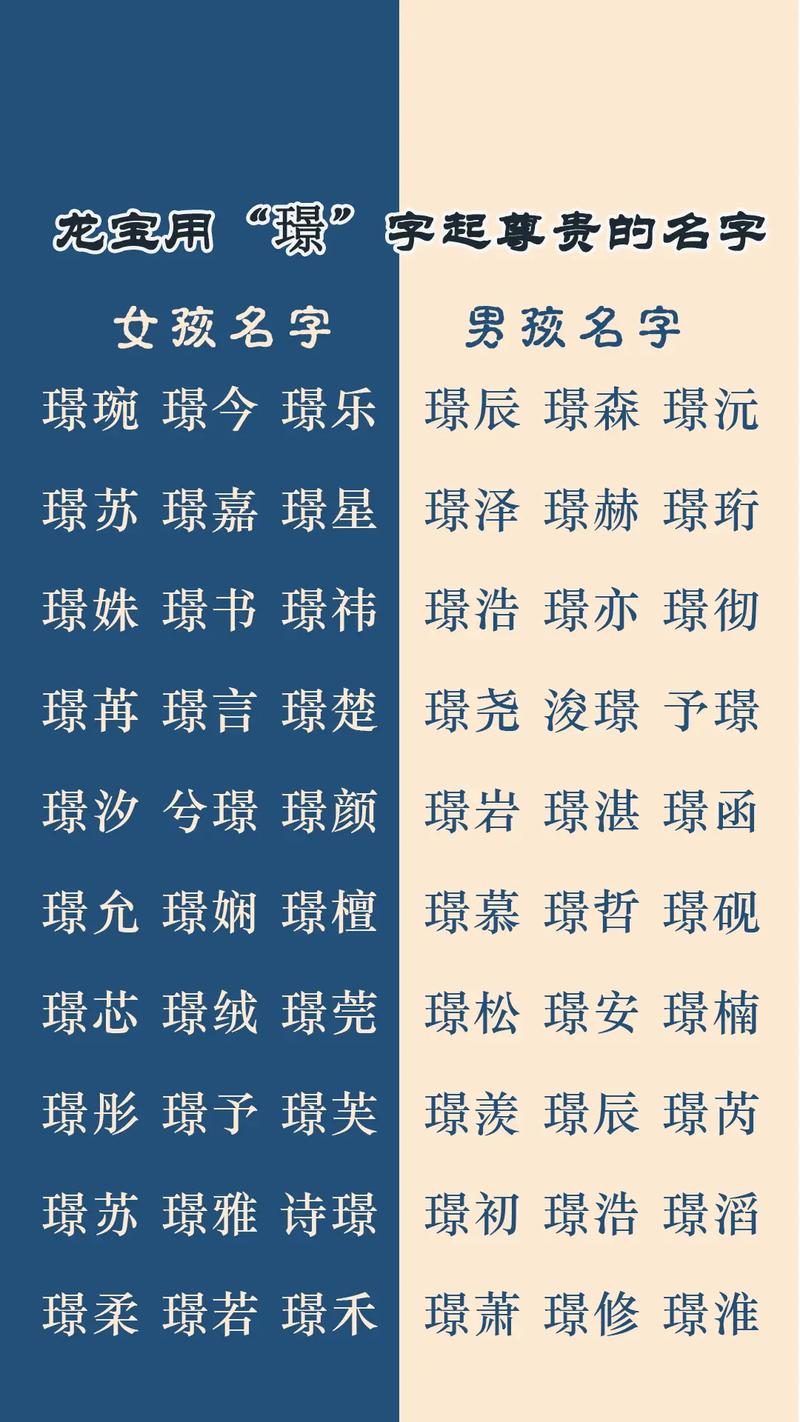 璟字取名五行属什么？璄字取名的寓意是什么？