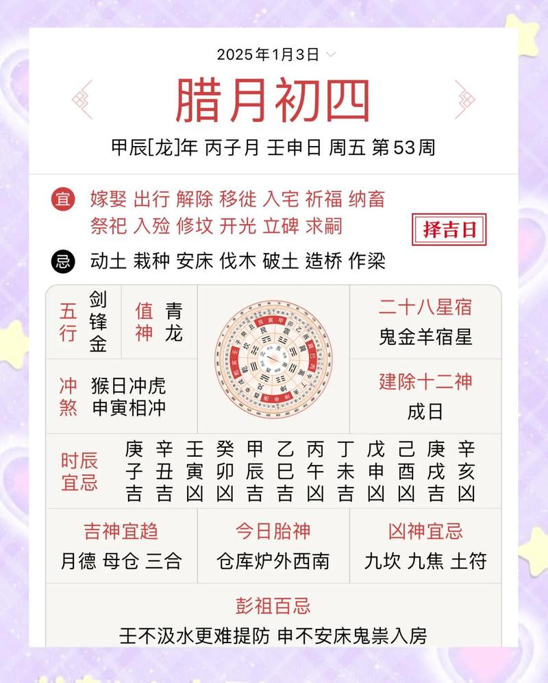 腊月初四具体是农历哪一年的哪一天？其传统习俗有哪些？