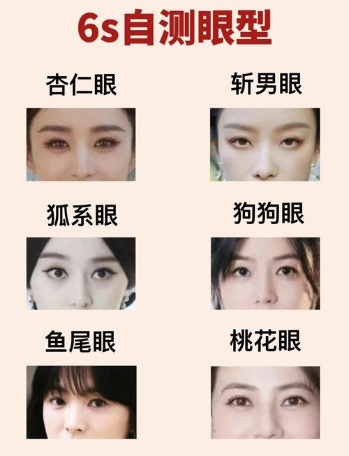 左眼小右眼大的女人面相代表什么性格特点？