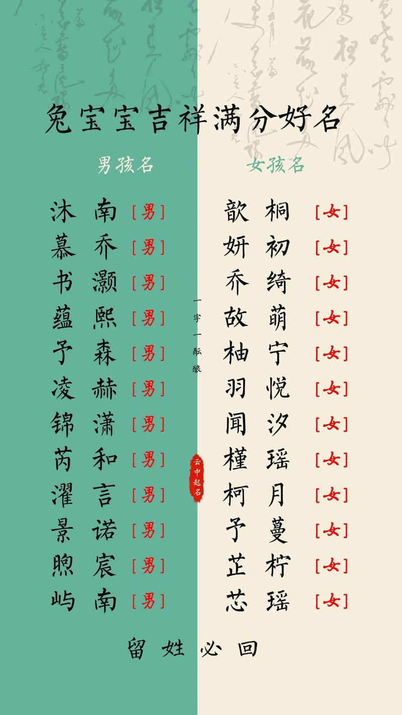 2023年四月出生属兔的女孩取什么名字比较好？