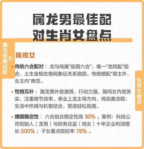 女属龙与哪个属相最匹配呢？