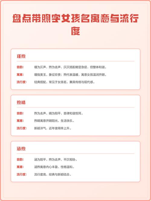 煦字取名寓意女孩的名字有哪些？