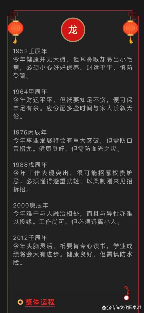 属龙的人去哪个方位工作最合适？