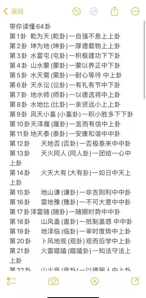 如何运用六爻终身卦断法技巧准确预测个人终身运势？