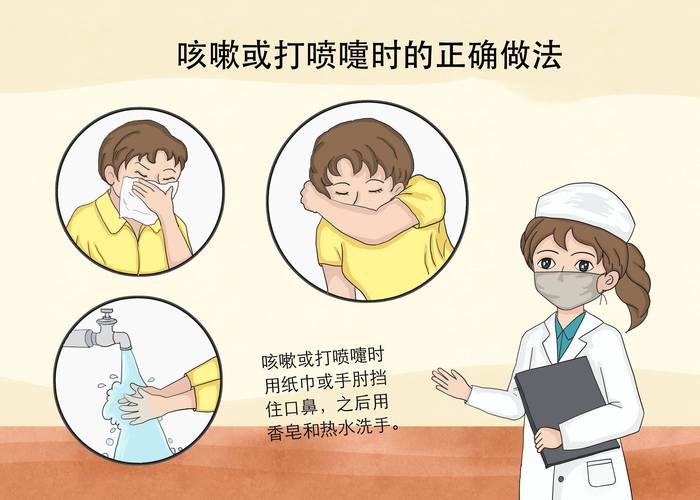 一天中打两喷嚏测吉凶，24小时内喷嚏测吉凶方法是什么？