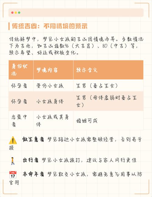 梦见小女孩预示着什么？是吉是凶？