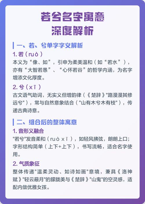 若兮这个名字的寓意出自《诗经》还是《楚辞》？其含义究竟源自何方？