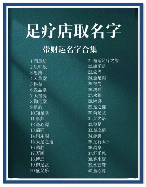 2023年最受欢迎的足浴店名字叫什么？