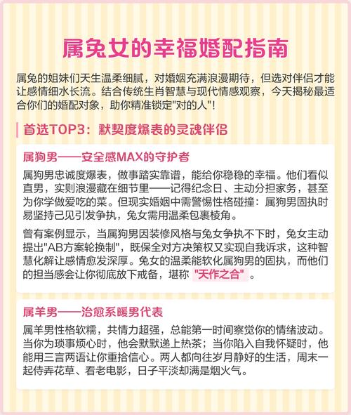 属兔人与属兔人结婚，这样的婚配是否合适呢？