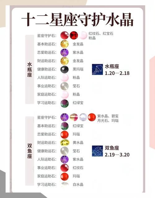 巨蟹座适合佩戴哪种水晶来增强财运？