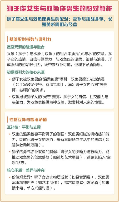 双鱼男如何宠爱狮子座的女生？哪个星座的男生最宠爱狮子座的女生？