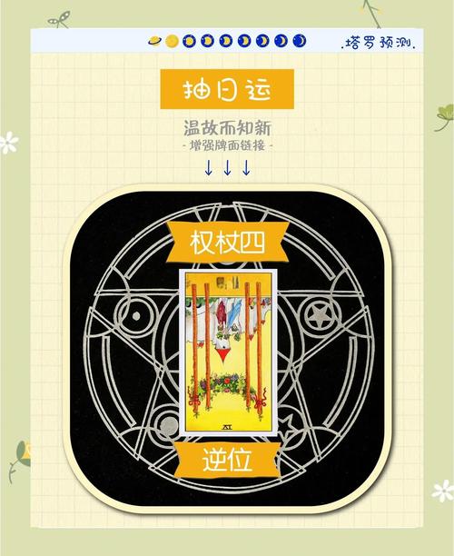 权杖四正位在塔罗牌中代表财富，那么权杖四正位塔罗牌代表什么财富含义？