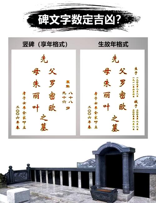 海南海口市公墓墓碑刻字有哪些禁忌和讲究，特别是关于名字刻写的最佳时间？