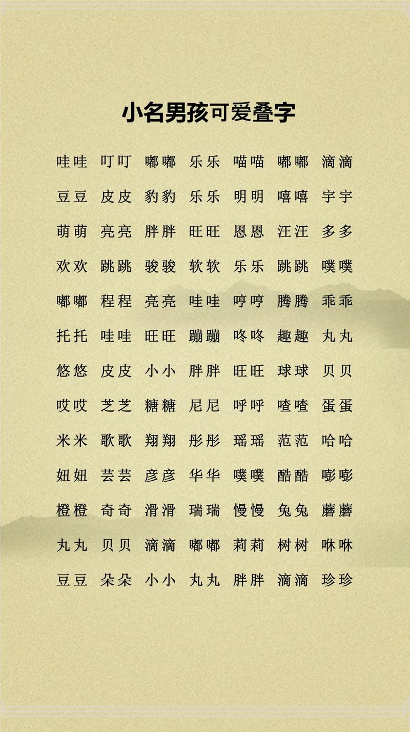 有哪些好听的男孩小名听起来萌哒哒的？