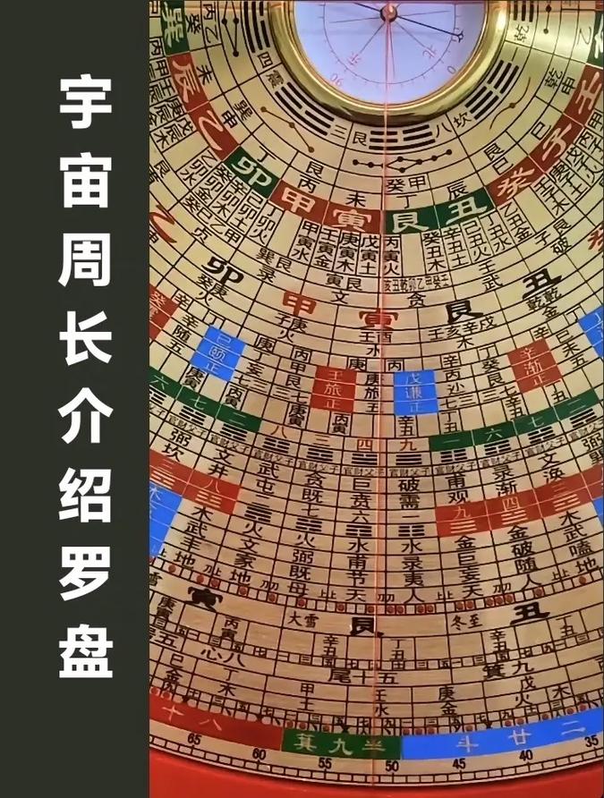 风水罗盘，风水先生专业罗盘，如何选购？
