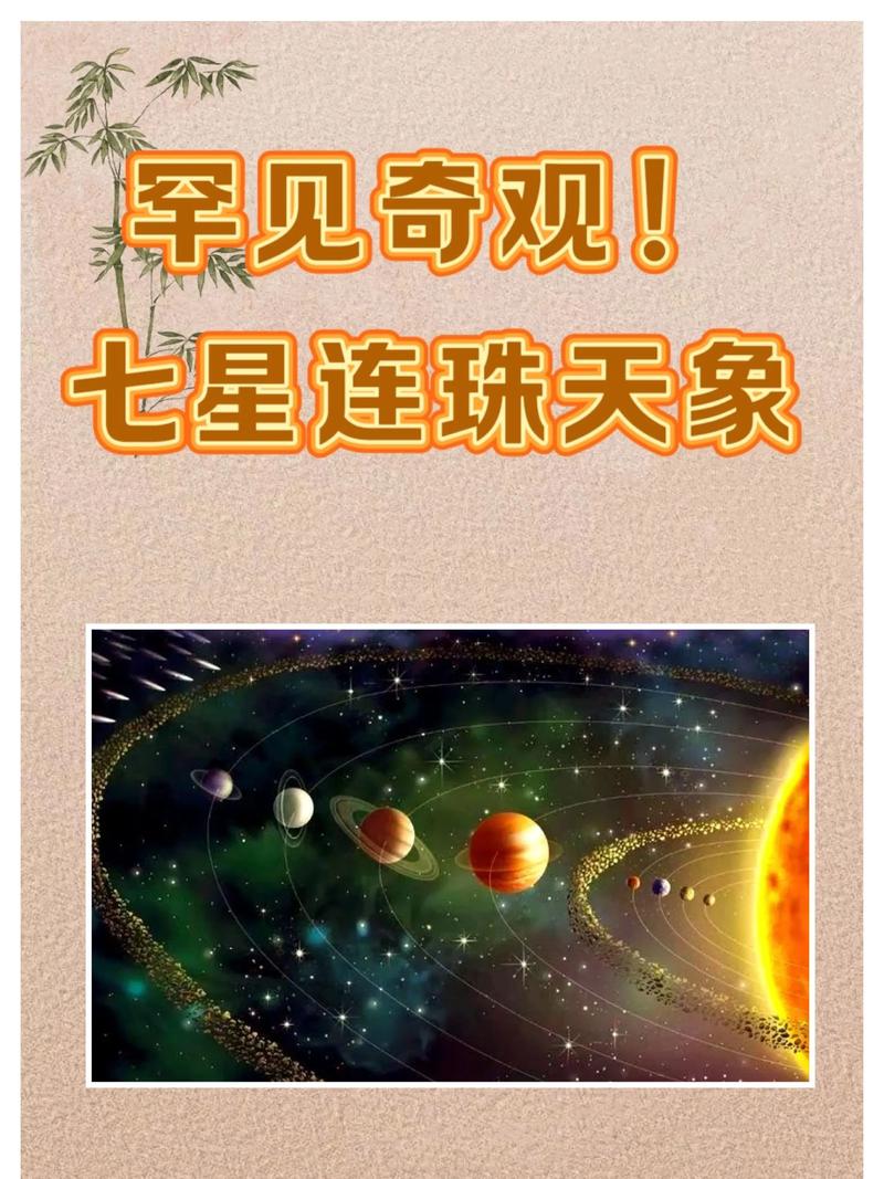 古代七星连珠象征看天下这神秘现象究竟寓意着怎样的星座奥秘？