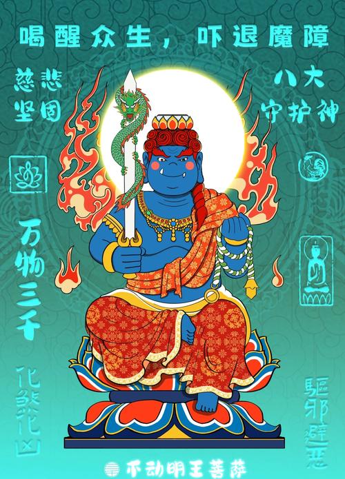 不动菩萨佛命是什么意思，它和不动尊菩萨本命佛有什么关联？