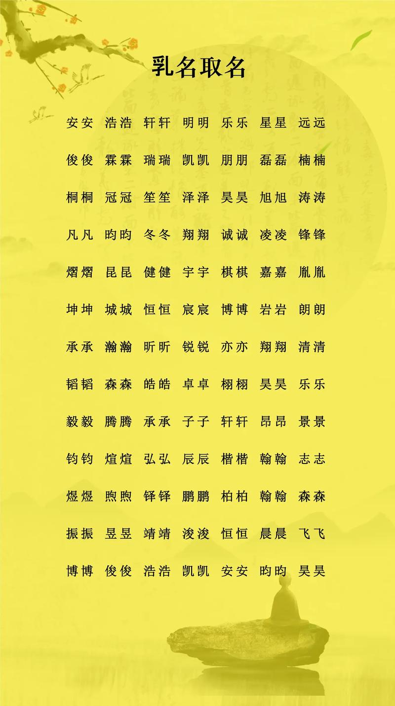 腊月出生属猪的小孩取什么乳名比较好呢？有没有什么寓意吉祥的名字推荐？