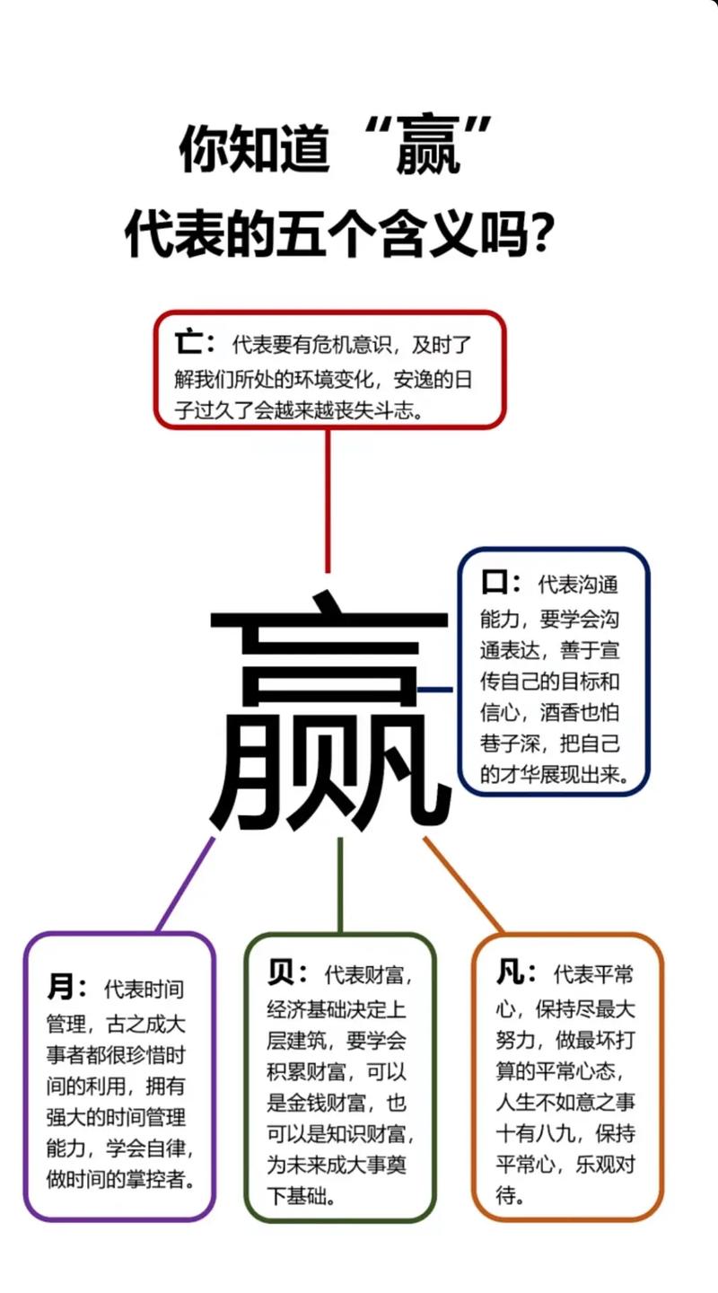 梦见下象棋赢了代表什么含义？周公解梦下棋赢了的象征意义是什么？