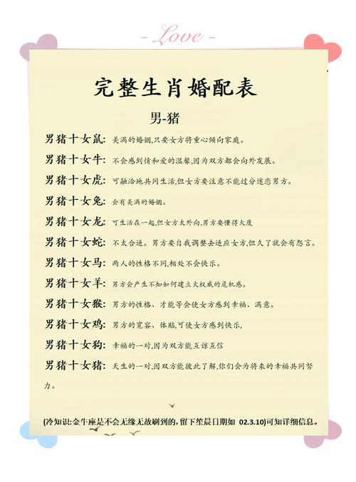 鼠男猪女一生婚姻状况如何？属猪女蕞佳婚配属相是哪些？