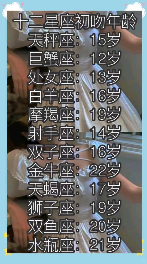 十二星座第一次接吻的平均时长是多少秒？