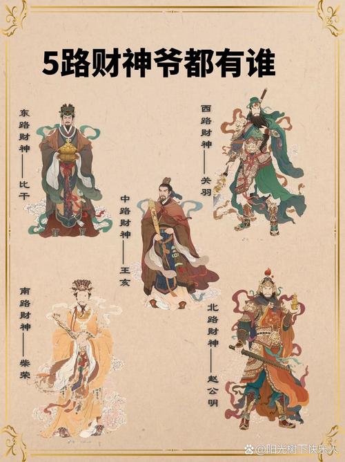 文财神和武财神分别叫什么名字？他们是谁？