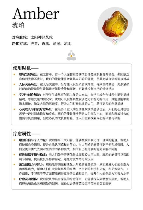 白色琥珀在五行中究竟归属哪一类元素？
