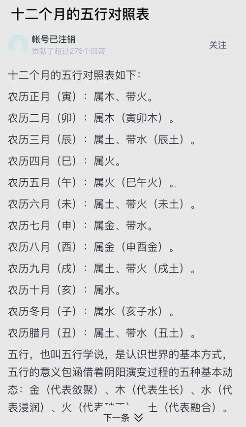 辛丑年拾月戊戌月五行属什么？