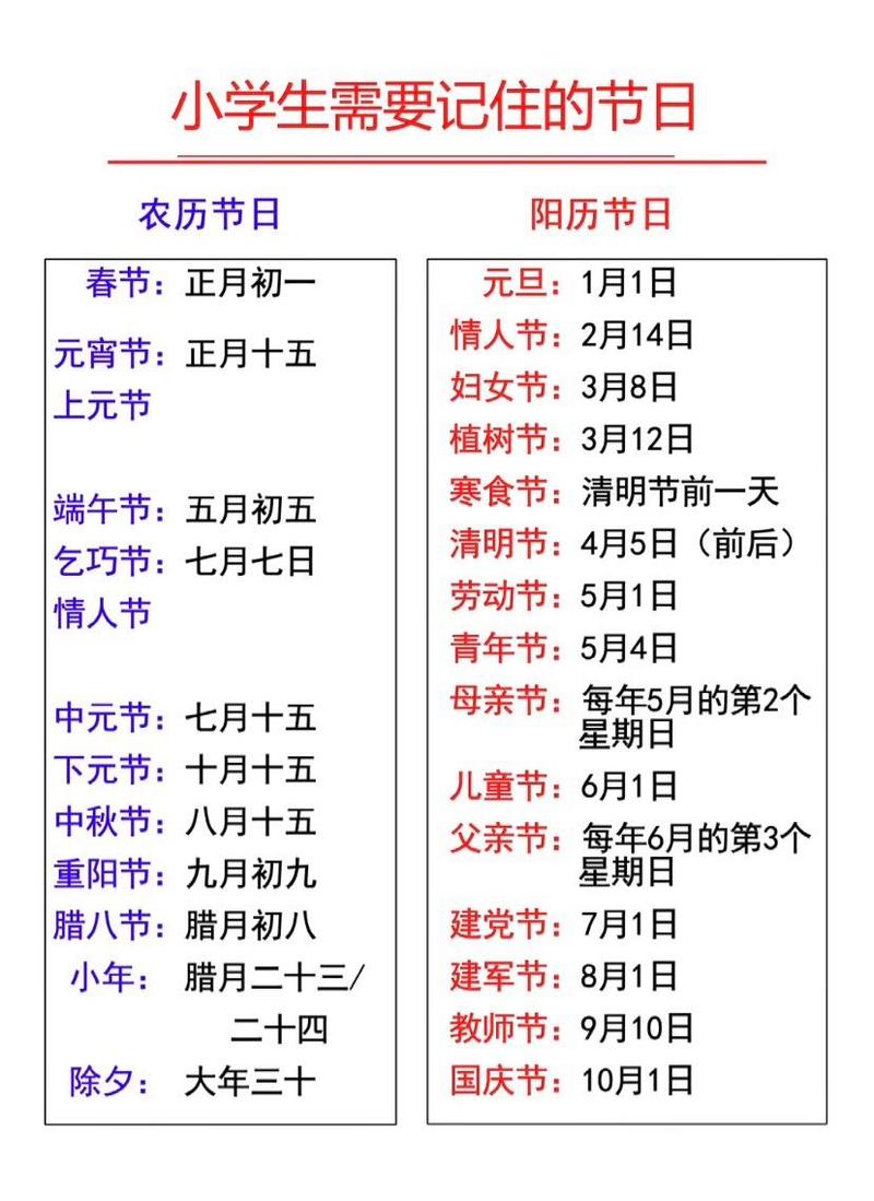 农历五月十五对应的阳历日期是哪一天？