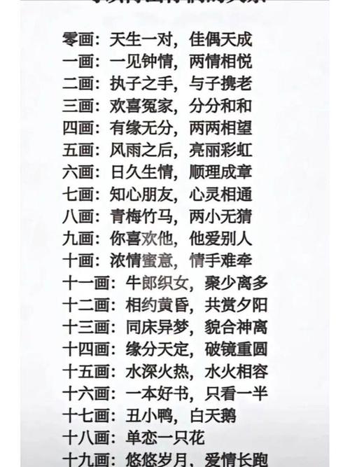 测爱情姓名配对准确吗？如何通过姓名配对了解爱情运势？