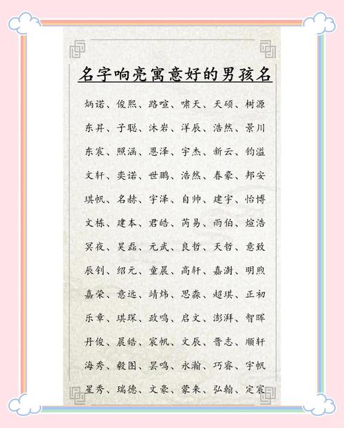 有没有推荐一个既高雅又有涵养，寓意有出息有志气的男孩名字？