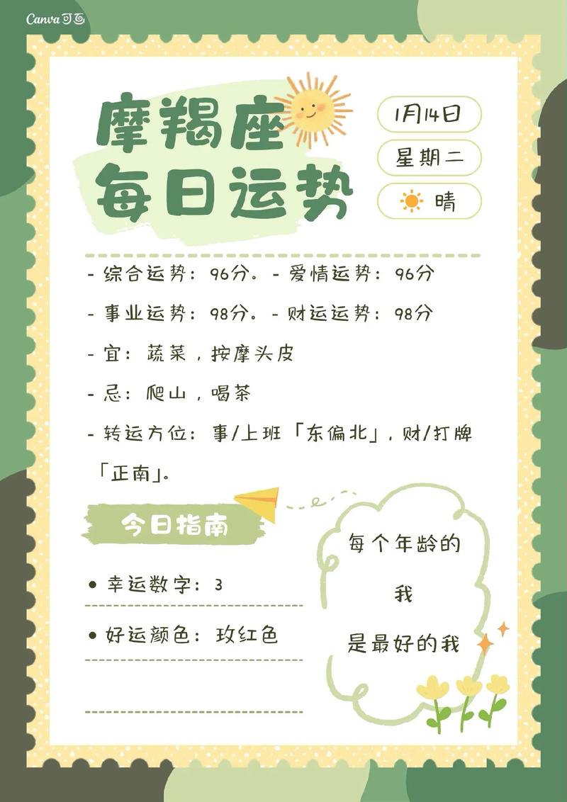 2020年摩羯座全年运势如何，最新解析中哪些方面非常运势？